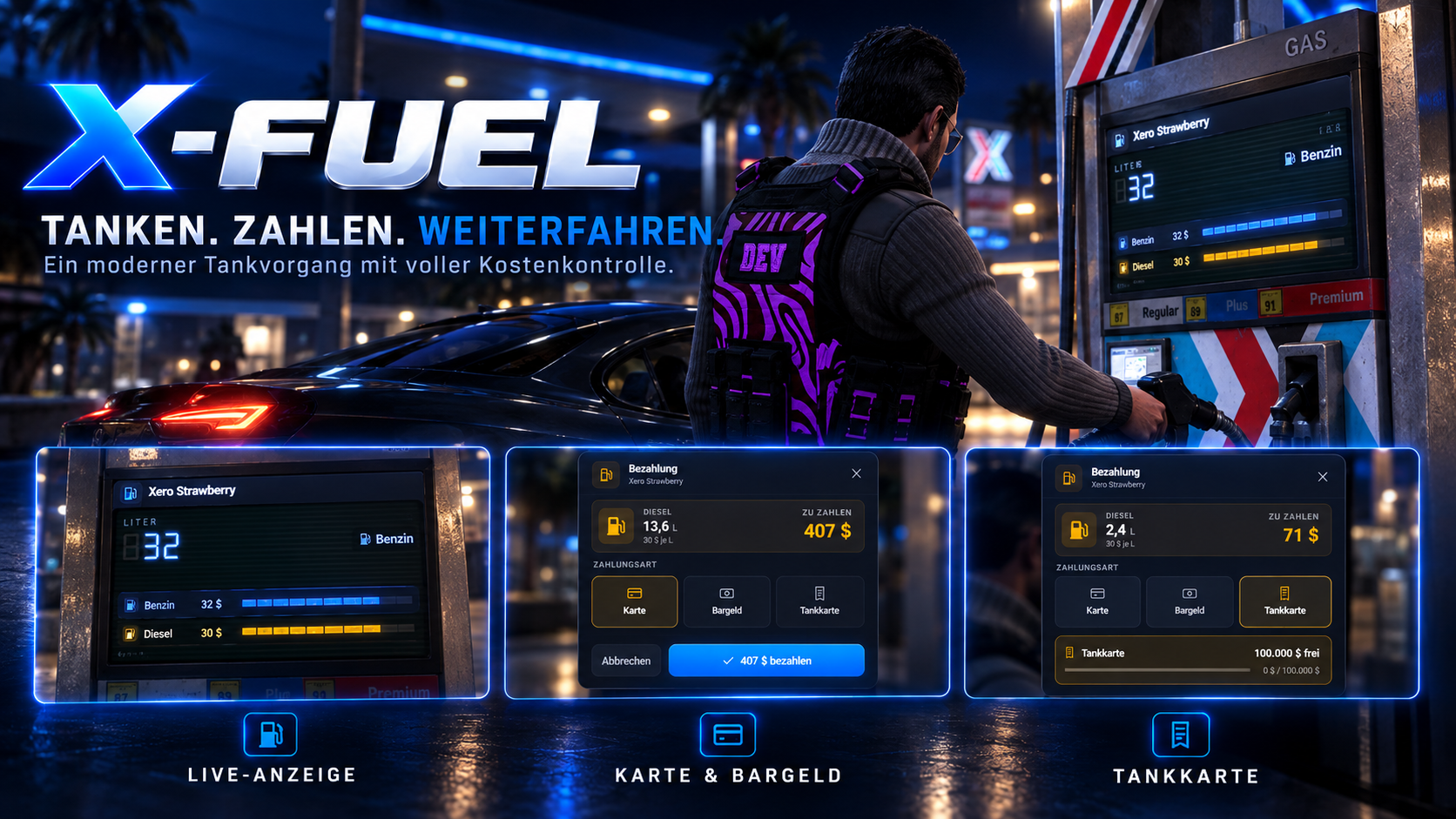 X‑Fuel