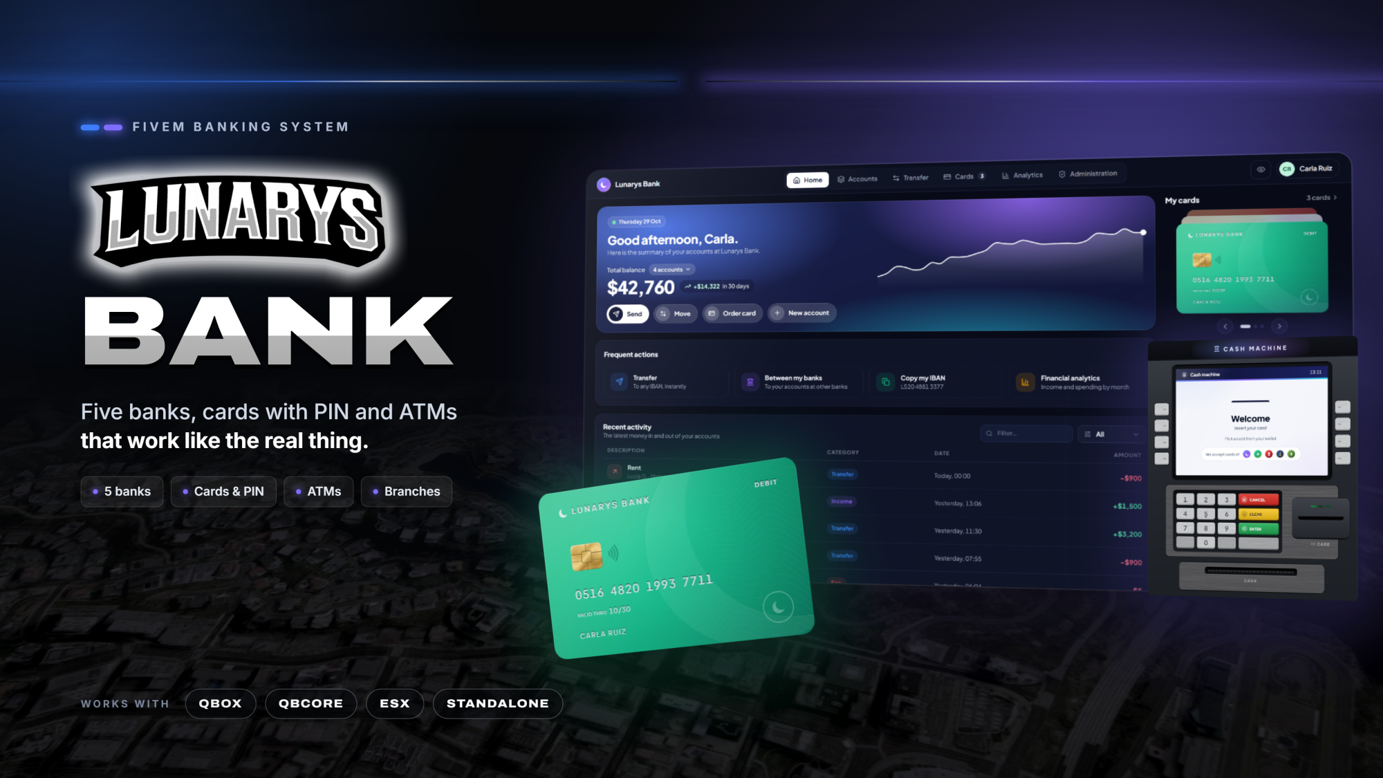 LunarysBank