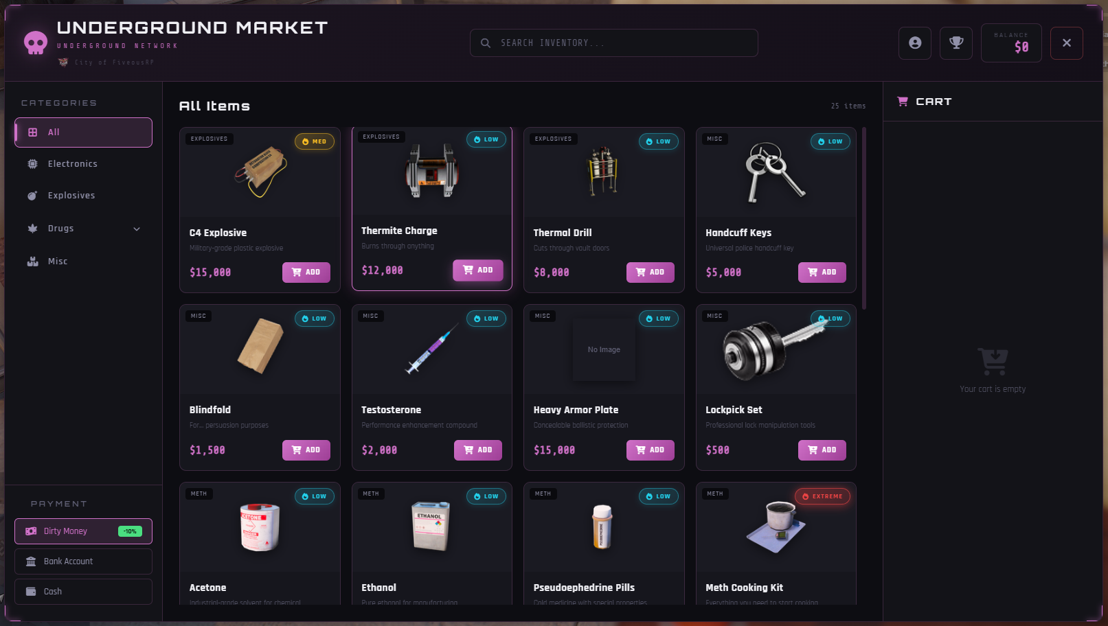 Fiveous Blackmarket (Escrowed)