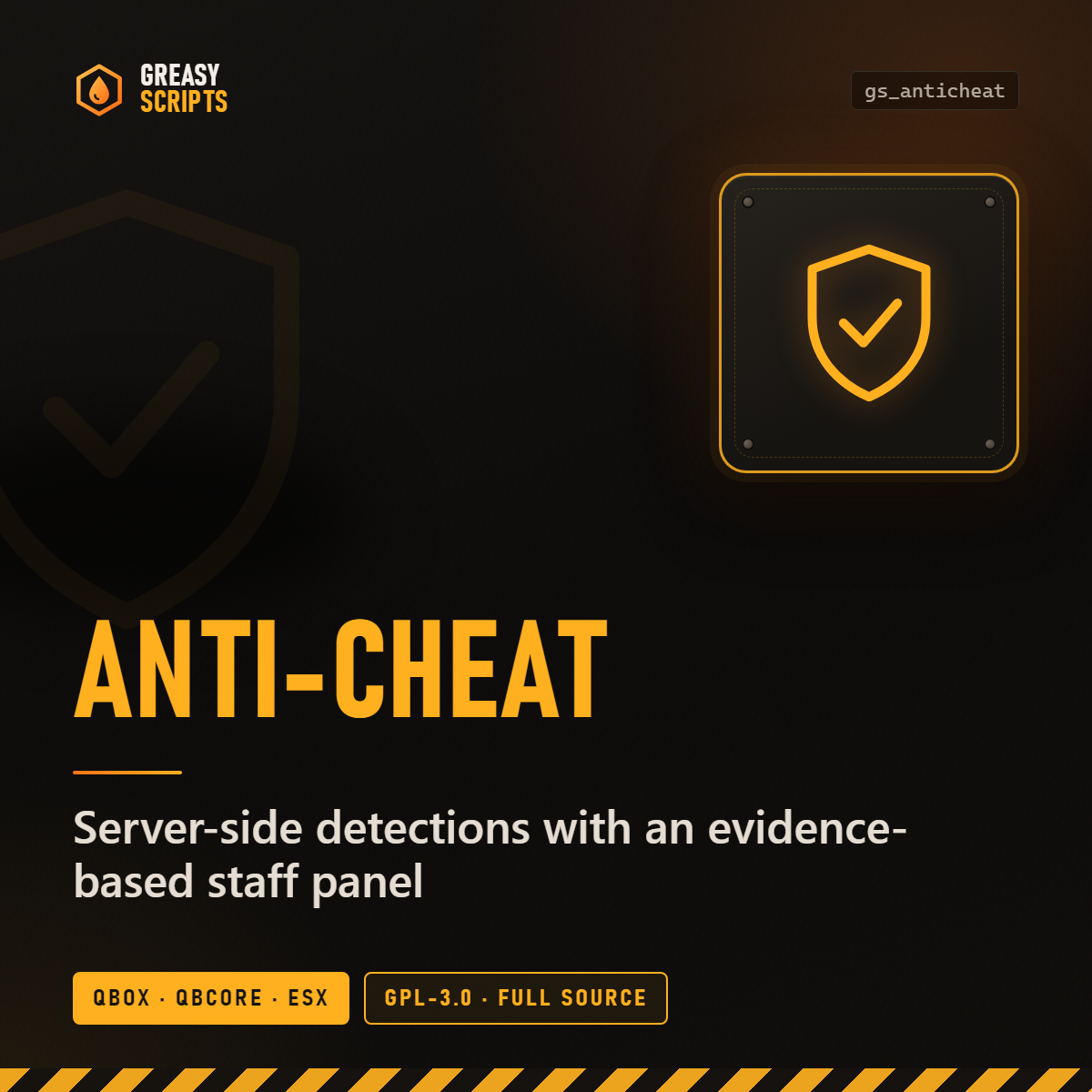 Greasy Anti-Cheat - Server-Side Protection & Staff Panel