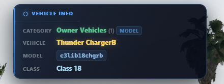 Vehicle Perms