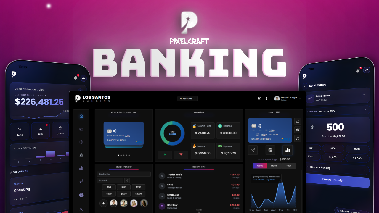 PC-Banking