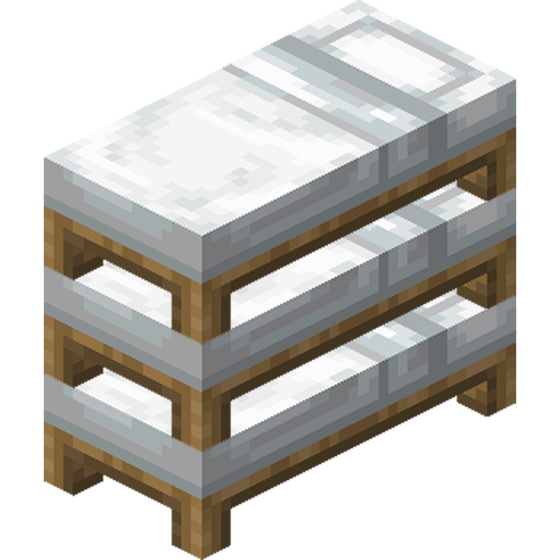 +3 Homes
