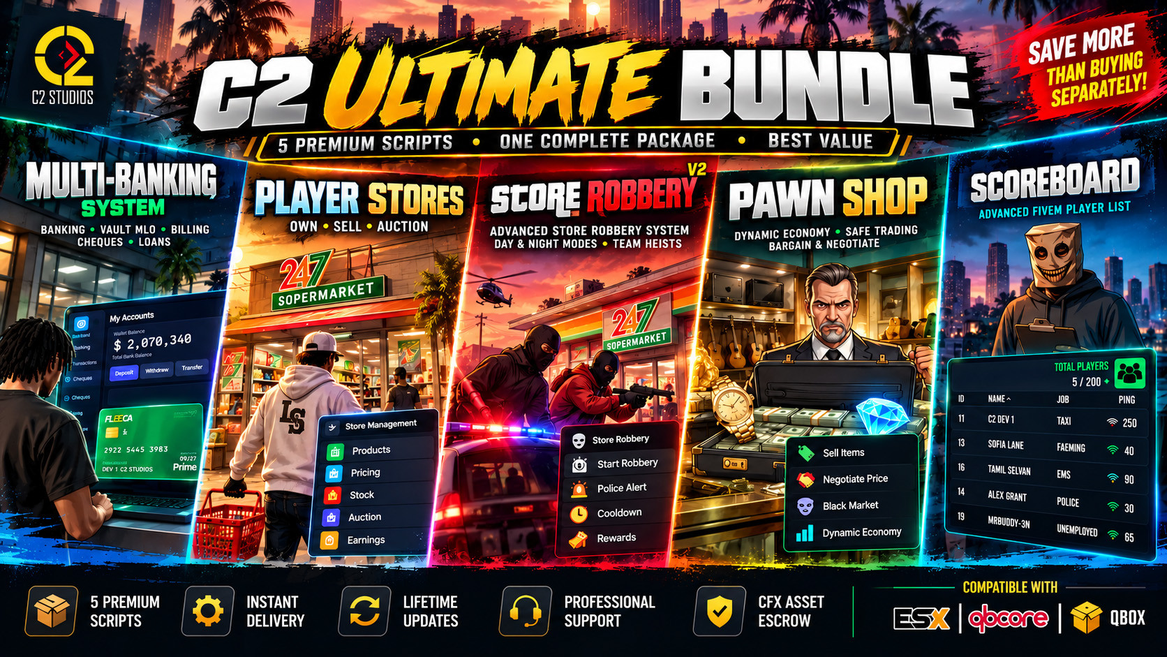 C2 Ultimate Bundle