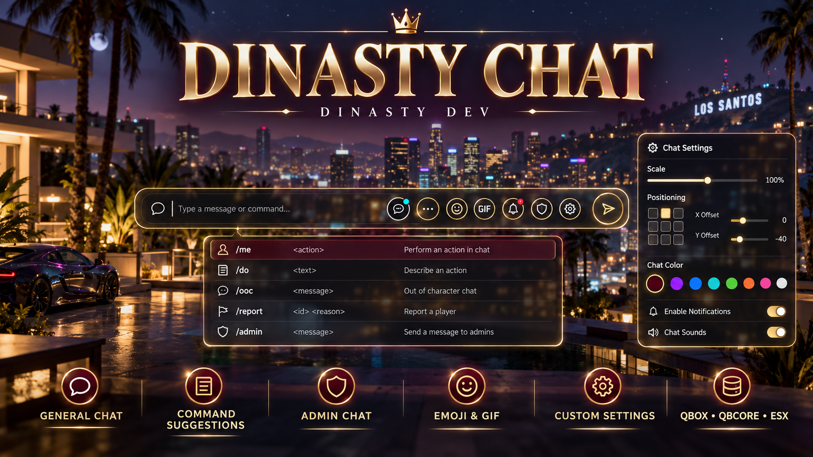 Dinasty Chat — Premium FiveM Chat System