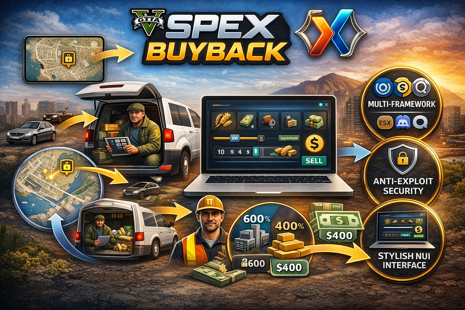 SpeX Buyback – FiveM NPC Buyback / Sellback System