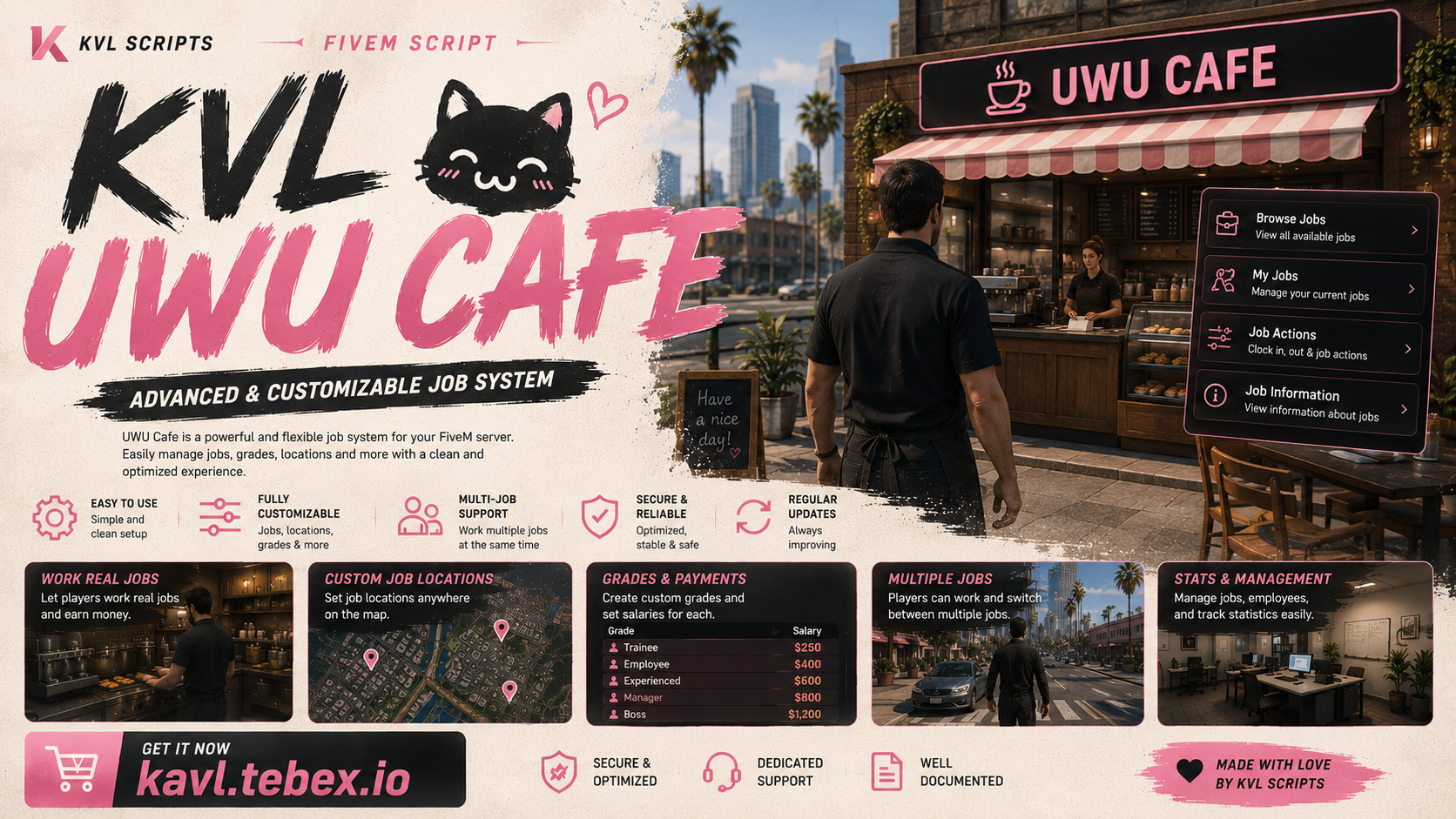[OPENSOURCE] UWU Job