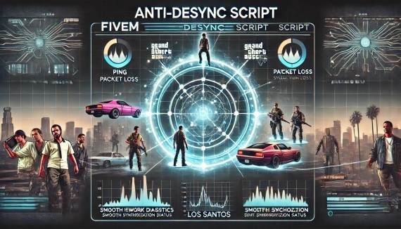 Anti-DeSync [Subscription]