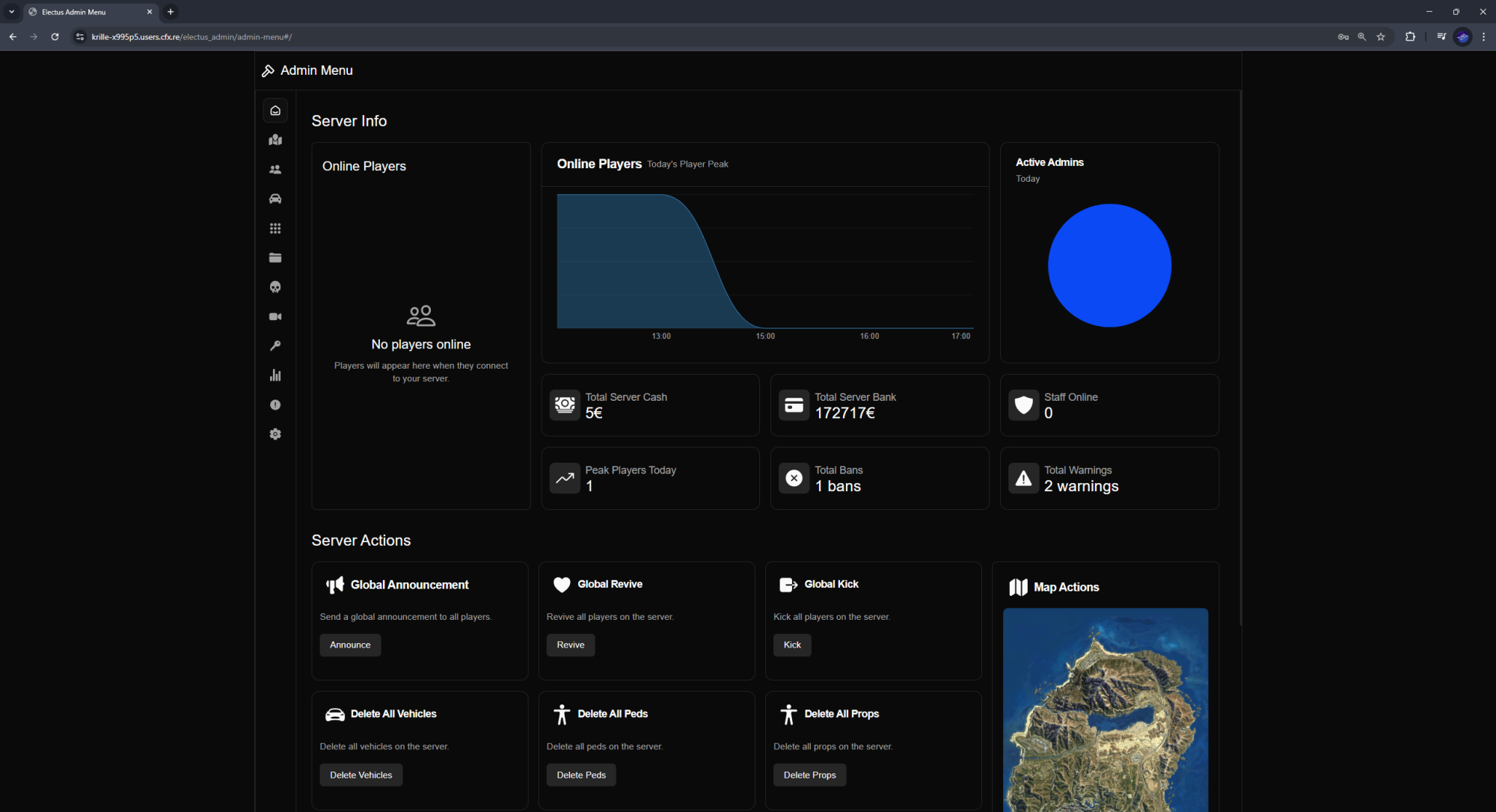Electus Admin