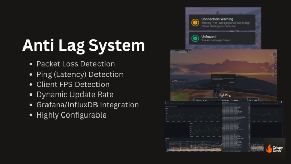 [STANDALONE] Anti Lag