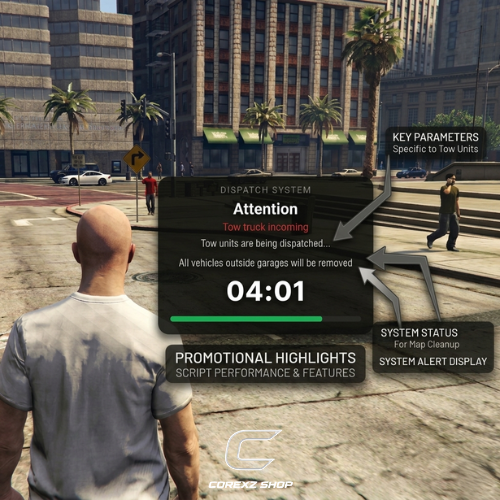 Car Wipe System
