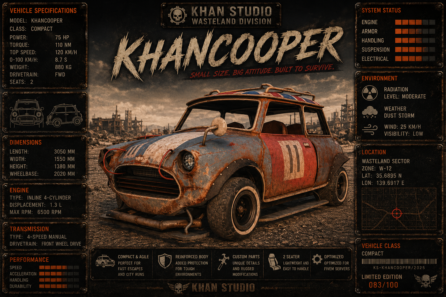 Khancooper