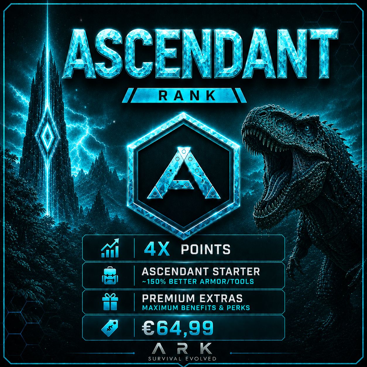 ASCENDANT RANK