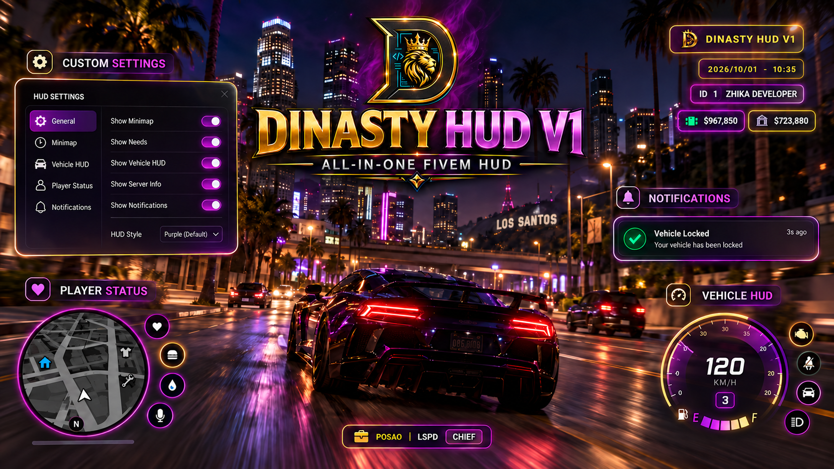 Dinasty DEV HUD V1