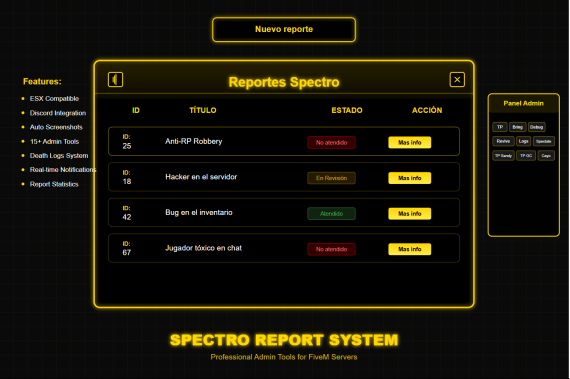 Spectro Report System