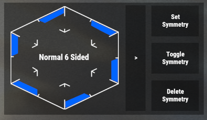 Symmetry