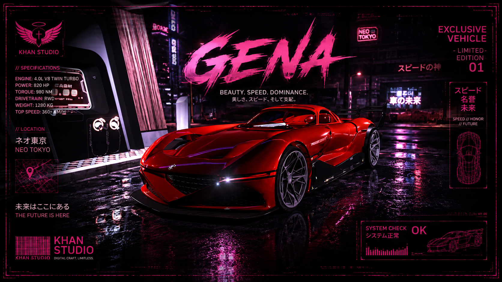Gena