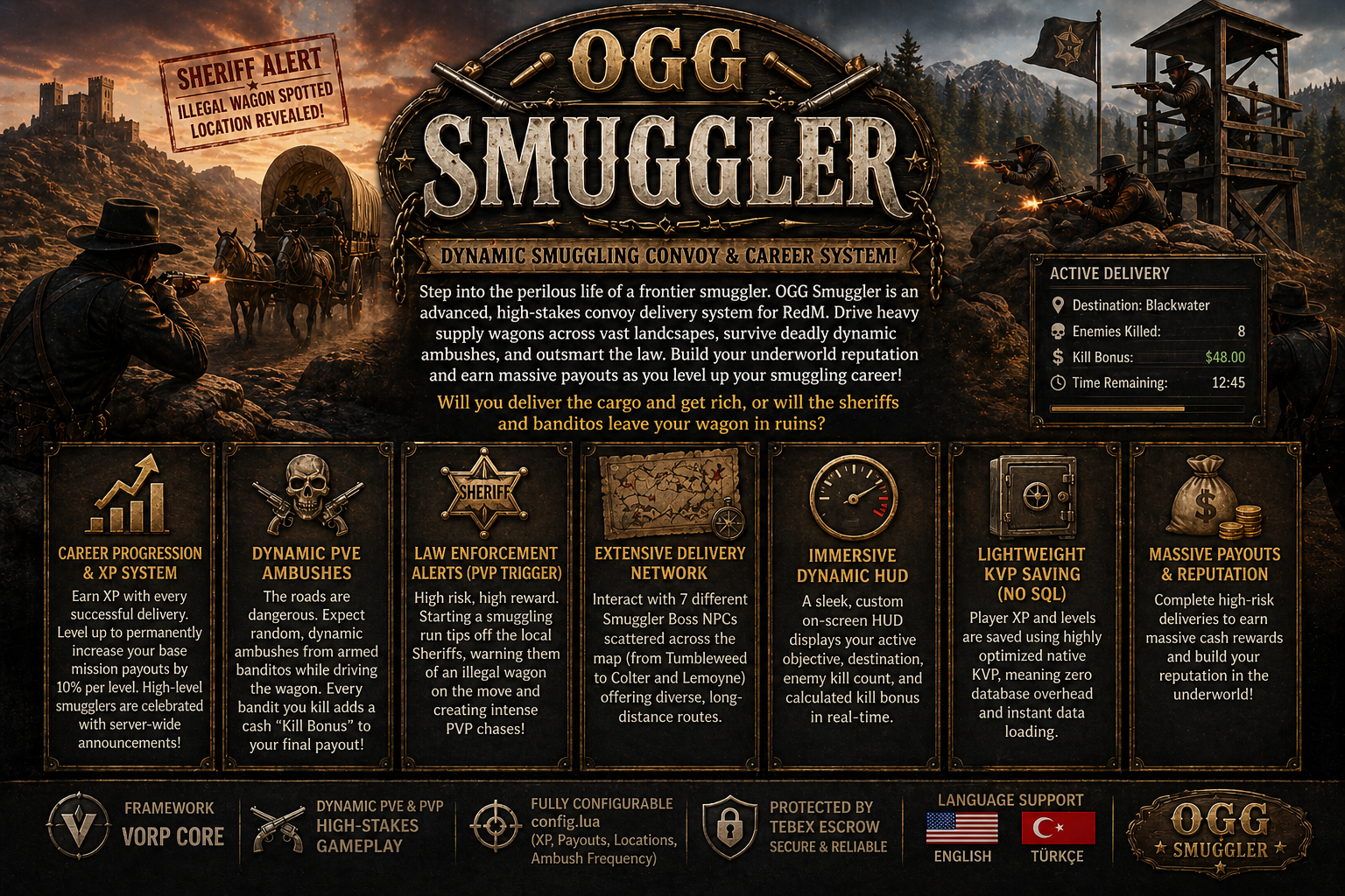 OGG SMUGGLER - Dynamic Smuggling Convoy & Career System!