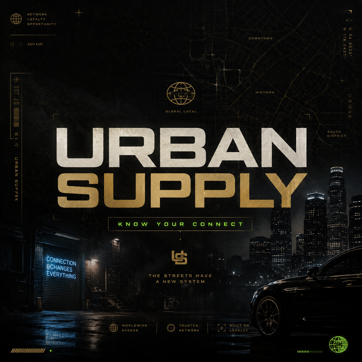 EclipSys Urban Supply + Distribution V3 | Full Street-to-Syndicate Economy