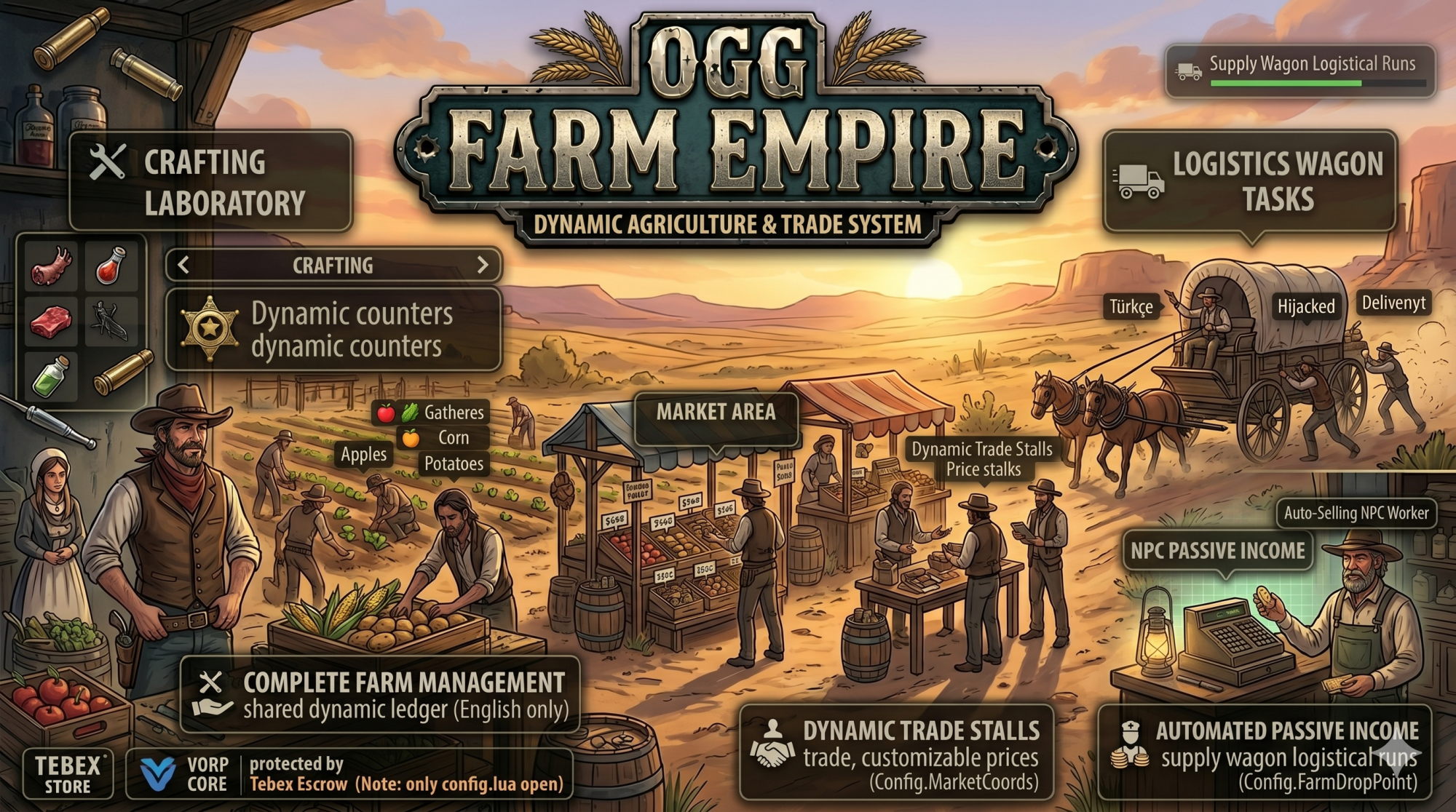 OGG Farm Empire - Dynamic Agriculture & Trade System!