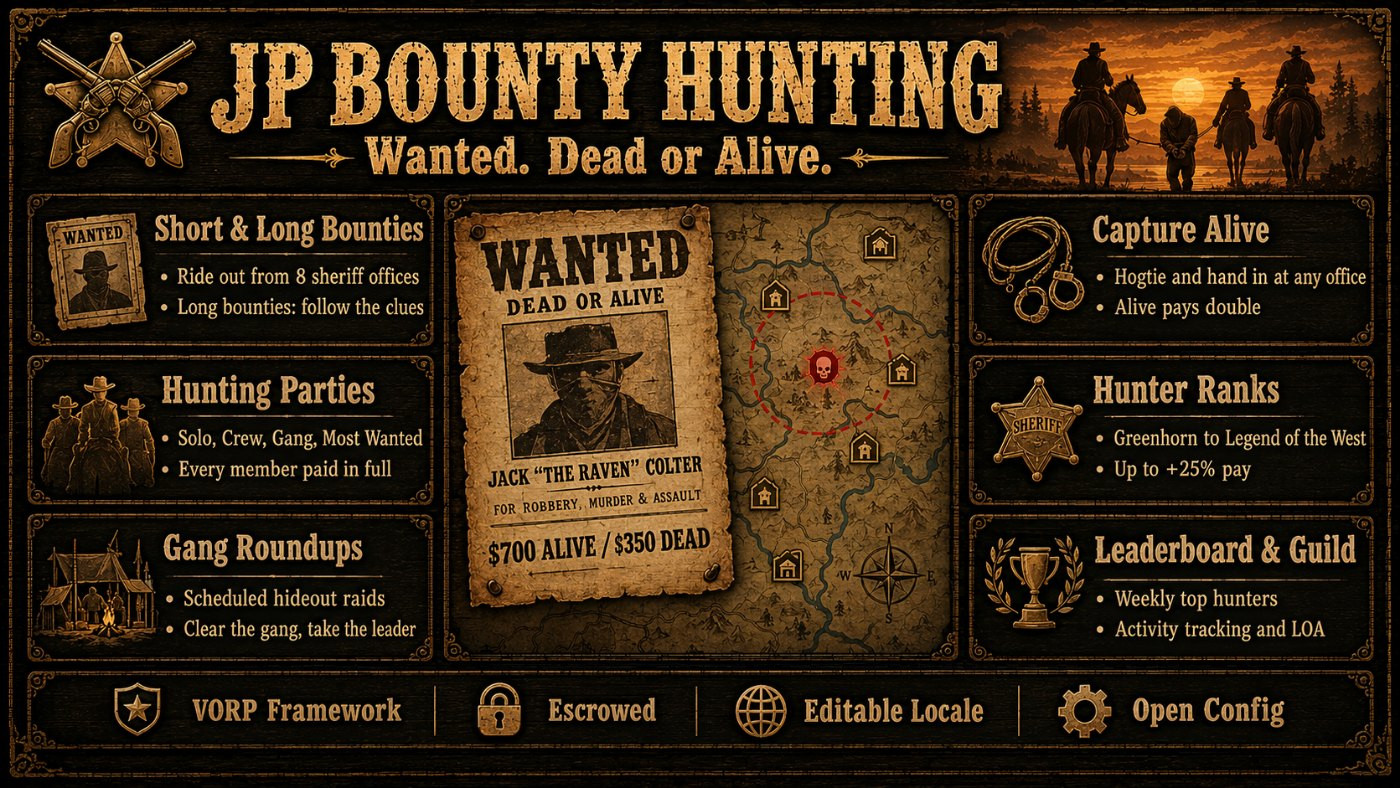 JP-BountyHunting | NPC Bounty Missions & Hunting Parties