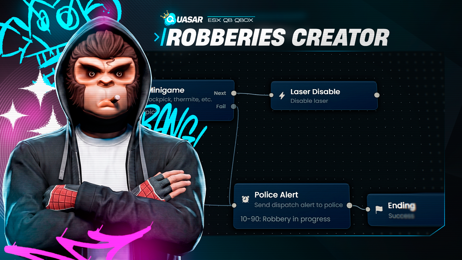 Robberies Creator