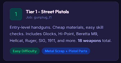 Tier 1 Gun Plug