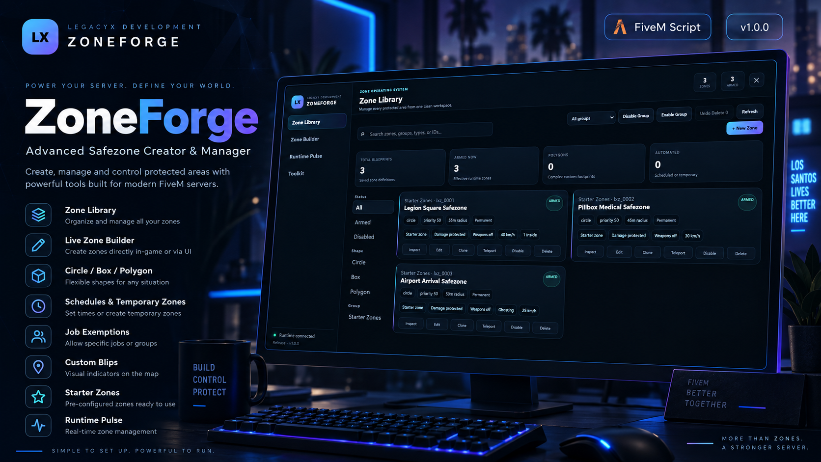 LegacyX ZoneForge