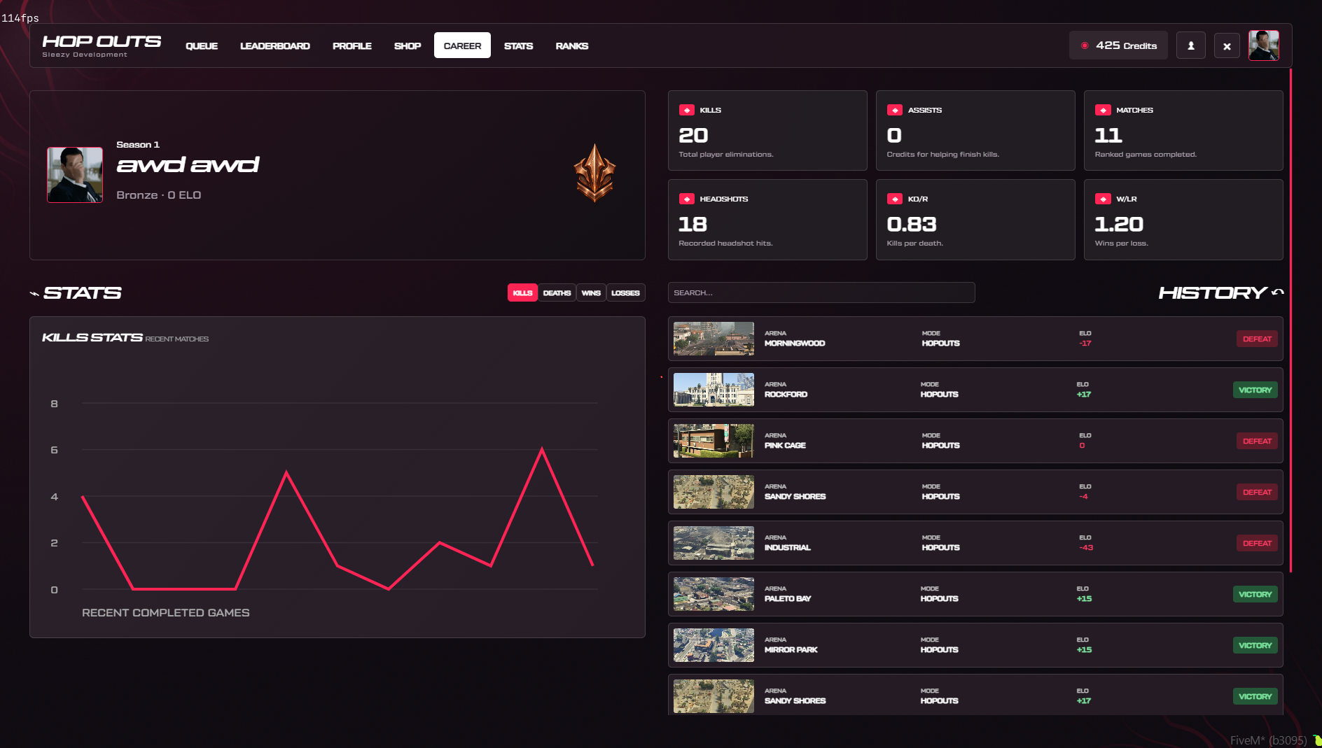 Sleezy Development • Advanced Hopouts System (ESX, QBCore, QBOX & Standalone)