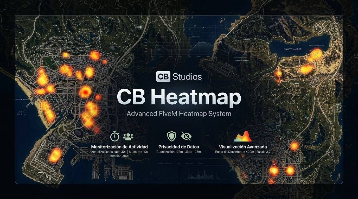 CB Heatmap — Open-Source Organic Server Activity Map