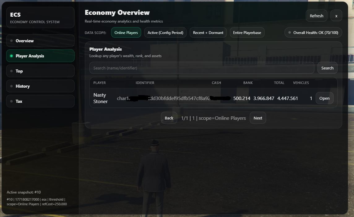 3M Economy Control