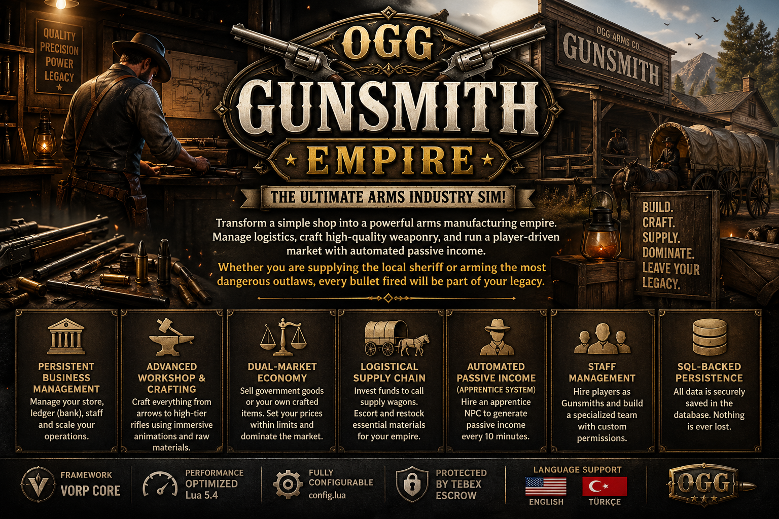 OGG Gunsmith EMPIRE - The Ultimate Arms Industry Sim!