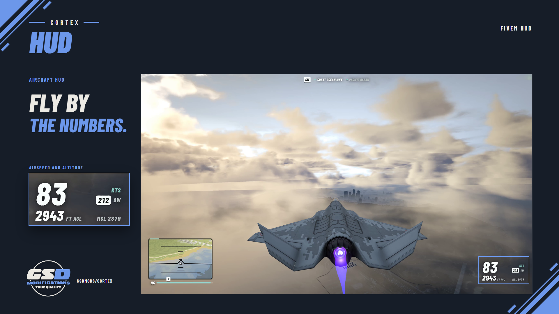Cortex Hud