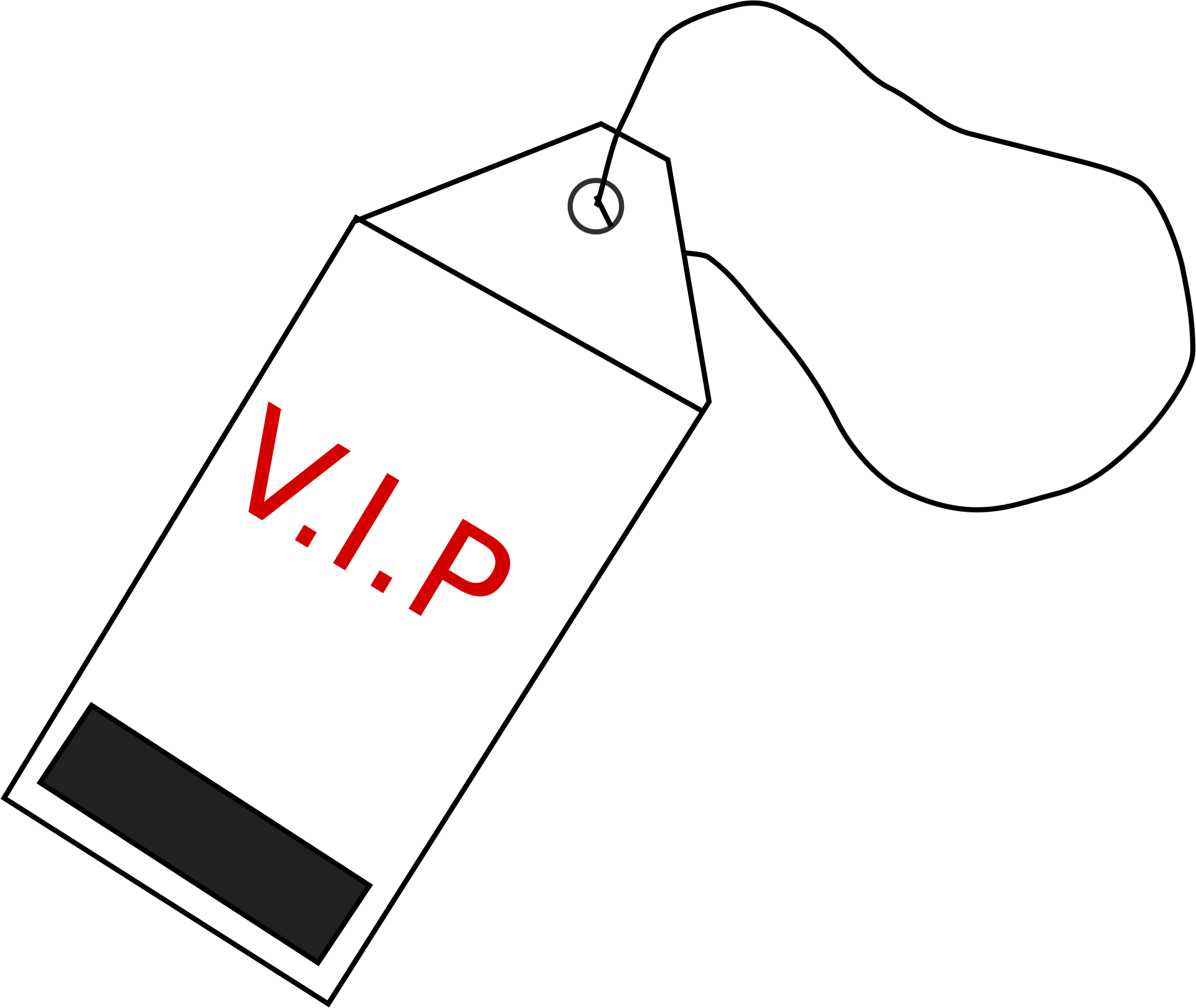 VIP