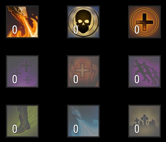 SKILL POINTS +15
