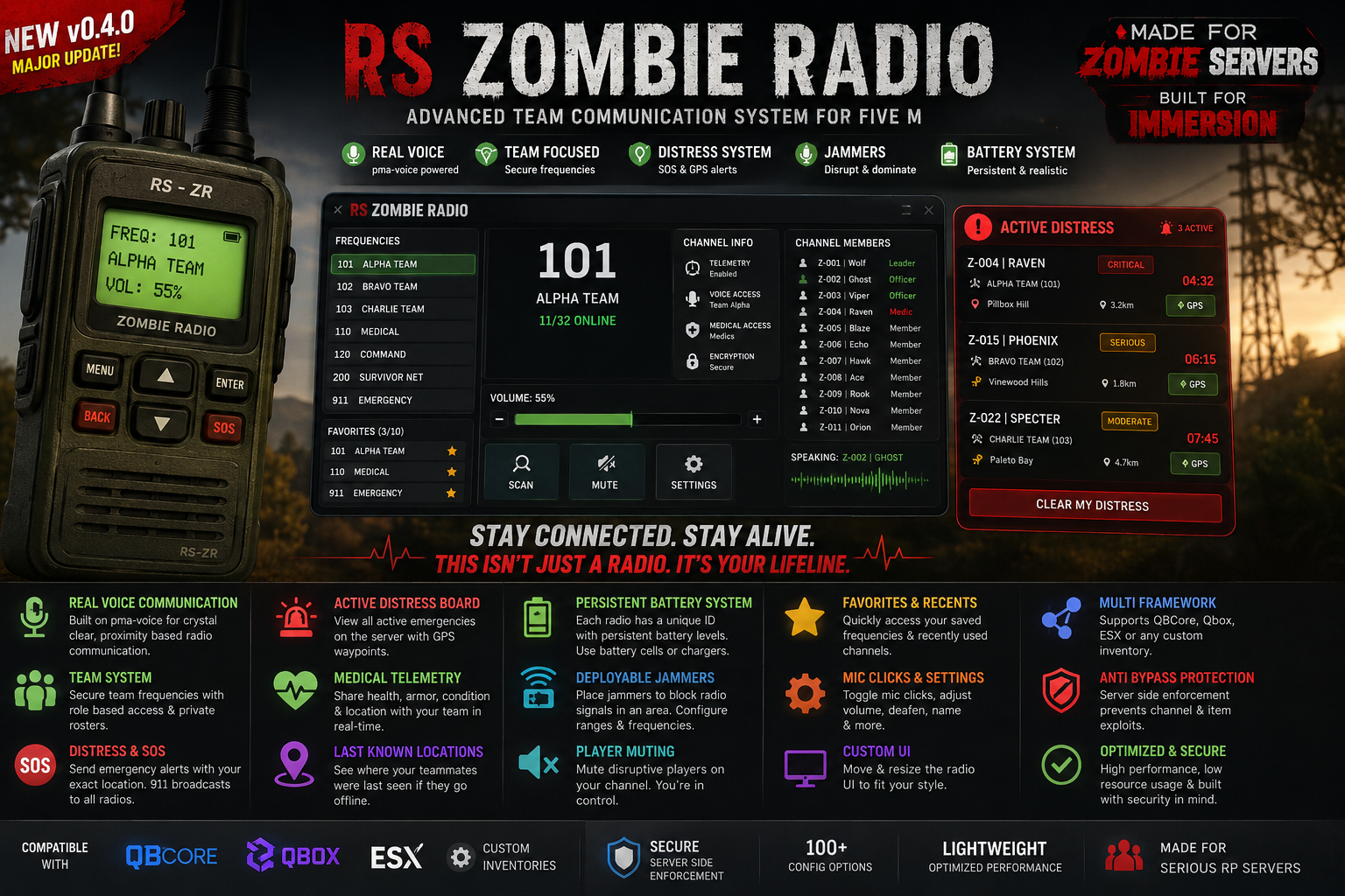 Walkie Talkie Radio for Zombie-Apocalypse Team SOS Emergency