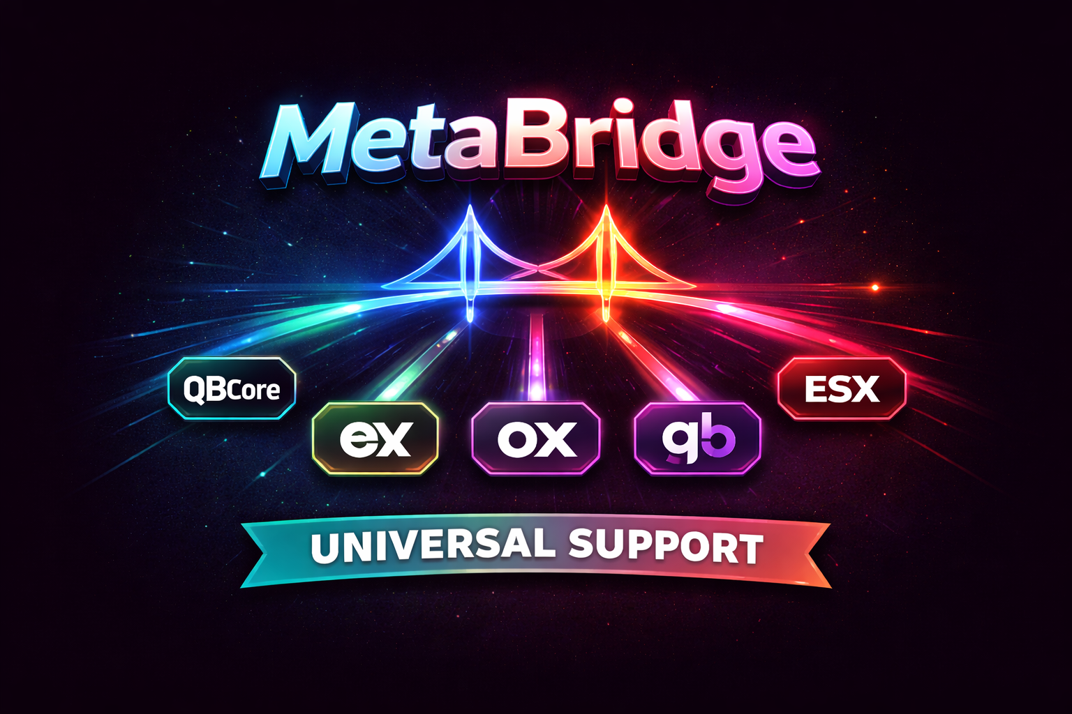 MetaBridge