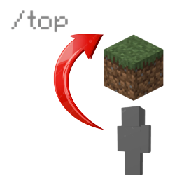 /top