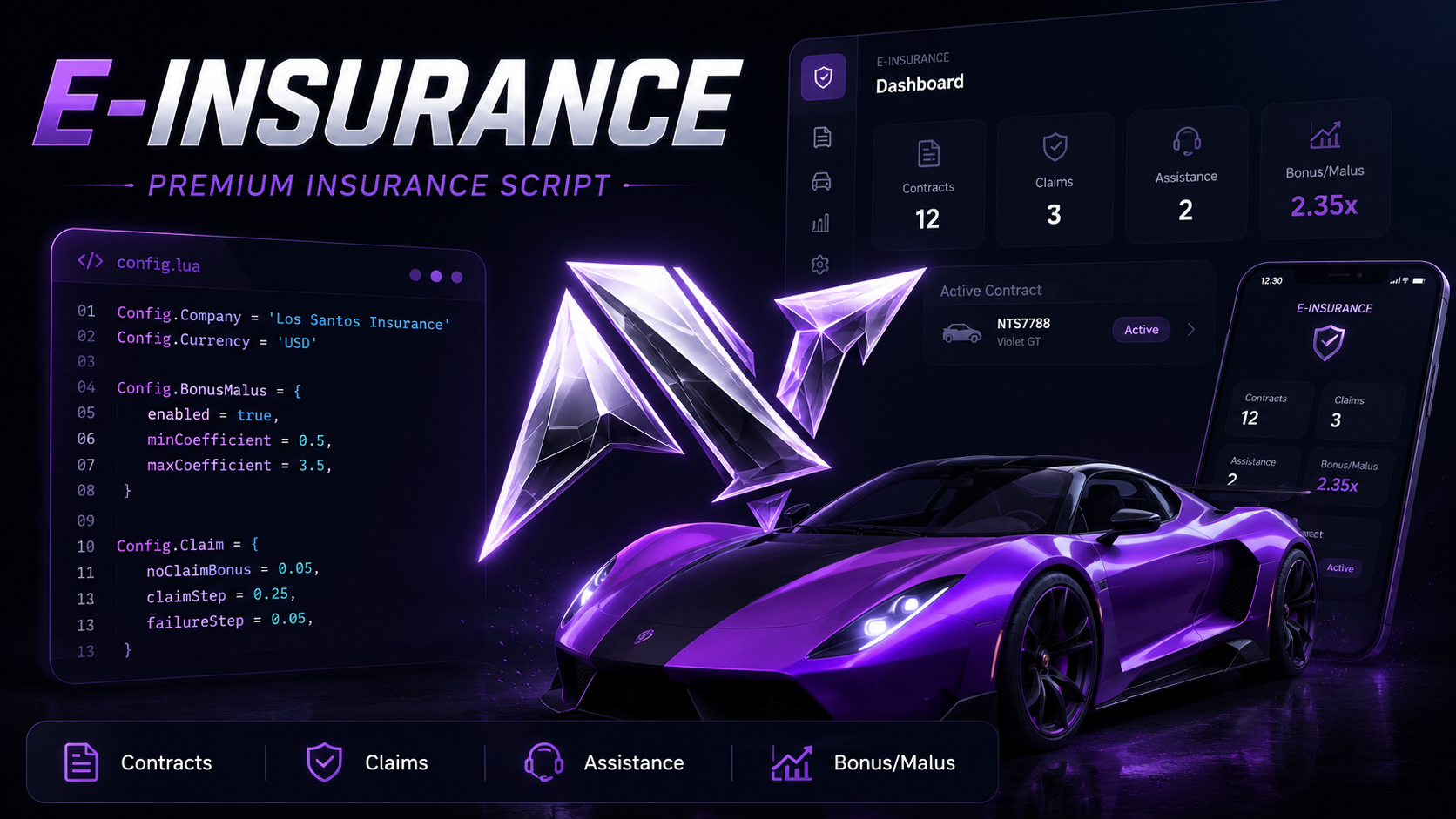 E-Insurance