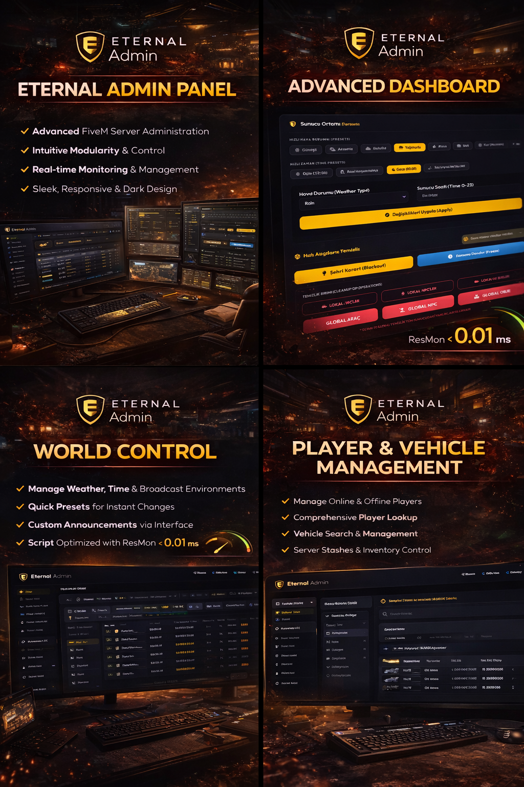 Eternal Admin Panel Deta Version 2.0