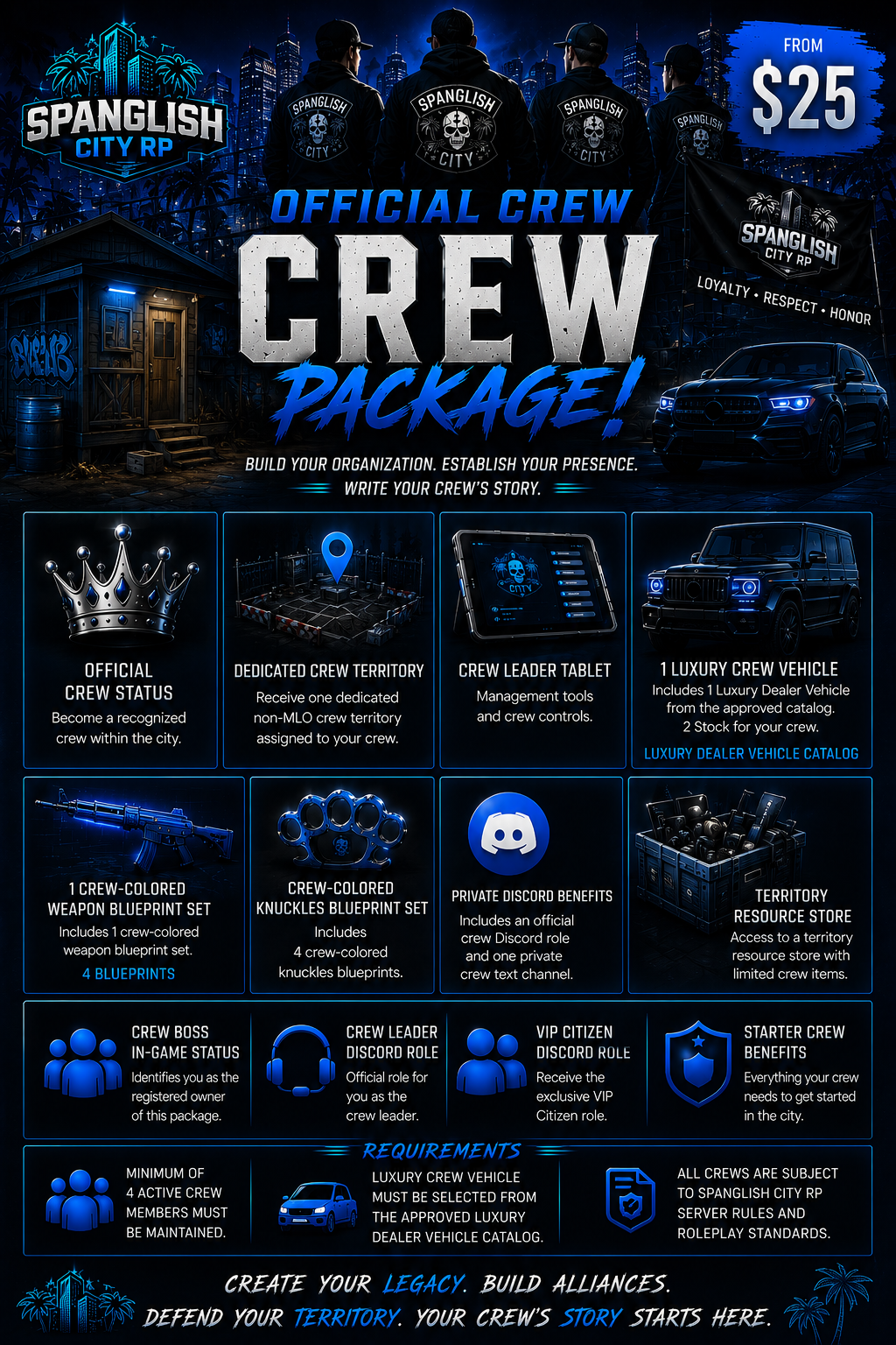 👥 Official Crew Package