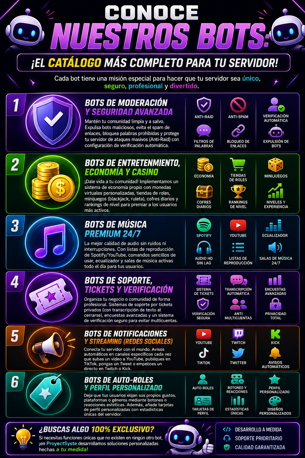 Discords/Webs