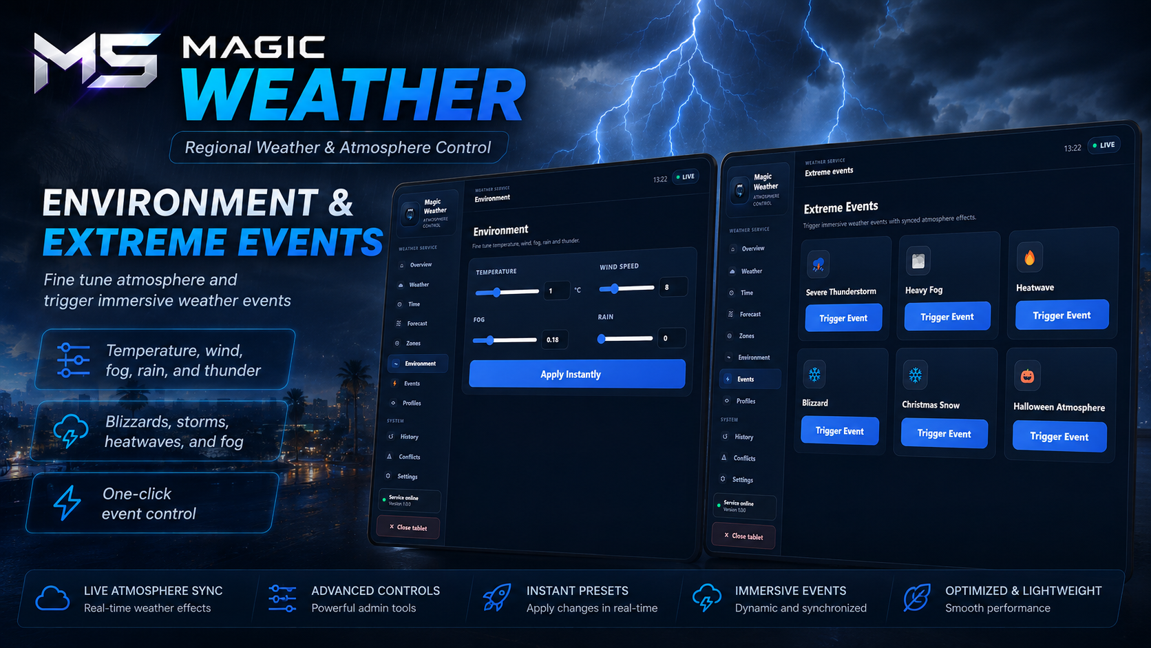 Magic Weather – Open Source