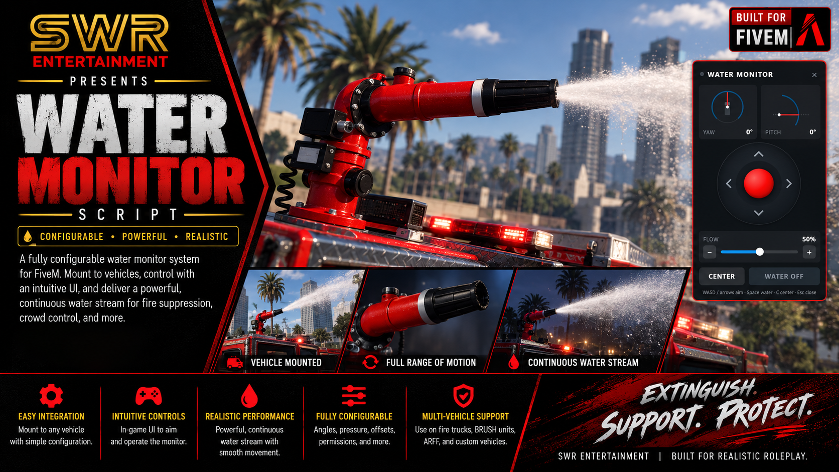 Deck Gun / Water Monitor