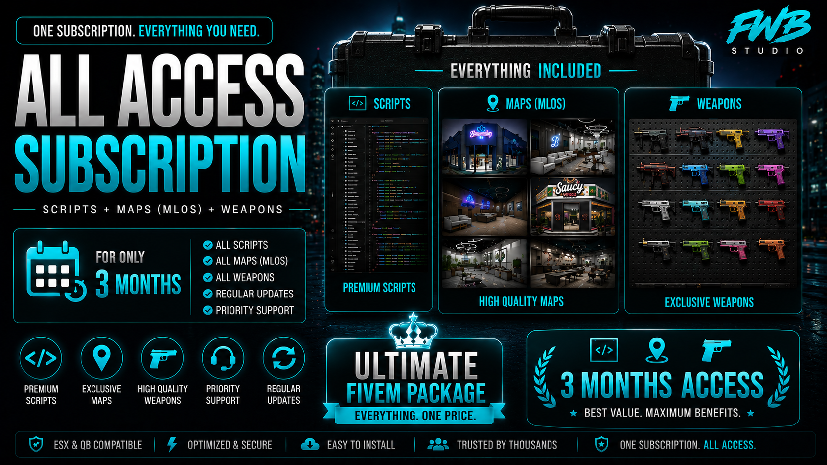 [3 Month] All In One Scripts Pack!