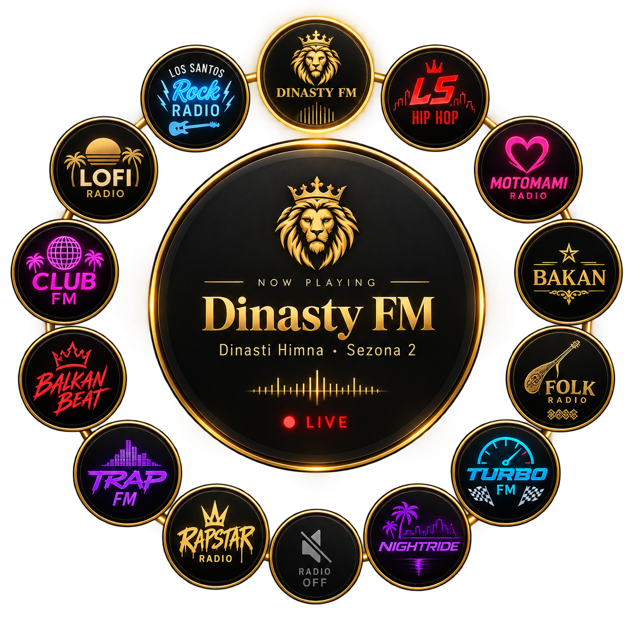 Dinasty Vehicle Radio