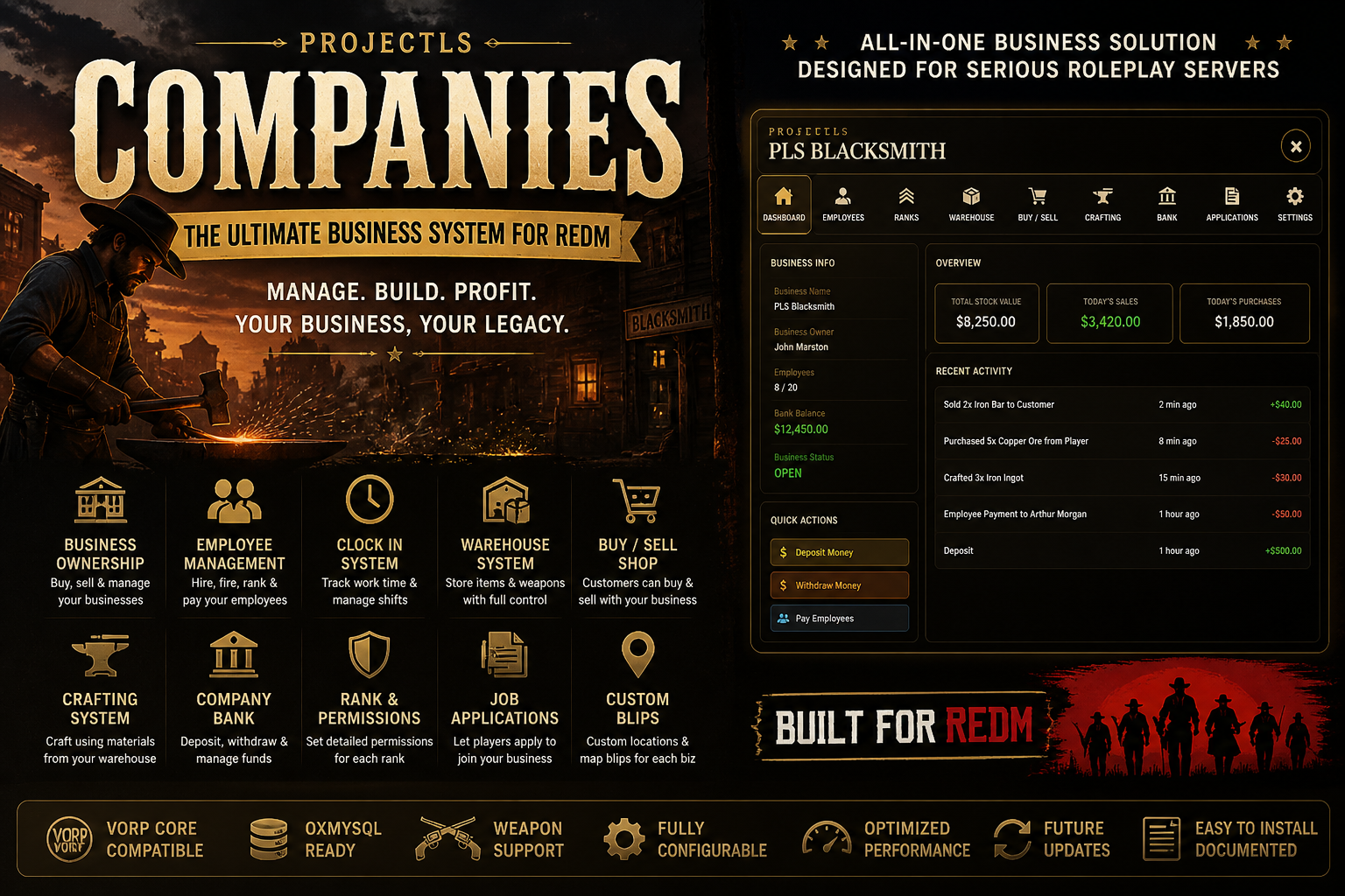 🟡 ProjectLS Companies (50% OFF LIMITED TIME)
