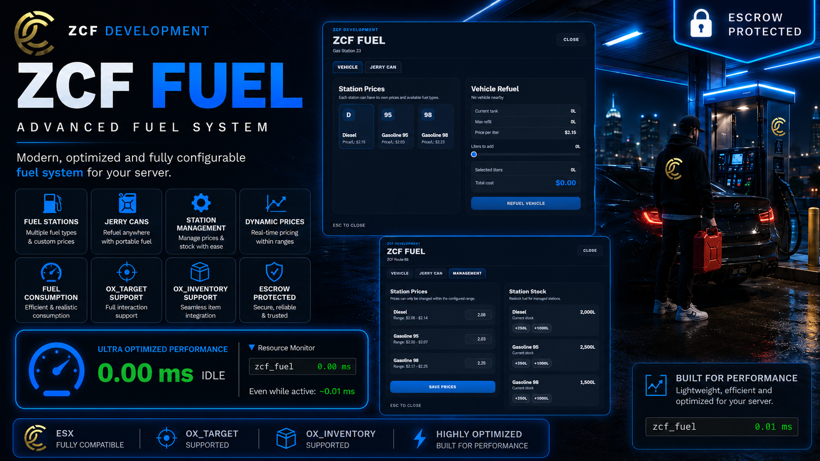 zcf_fuel - Advanced Fuel System