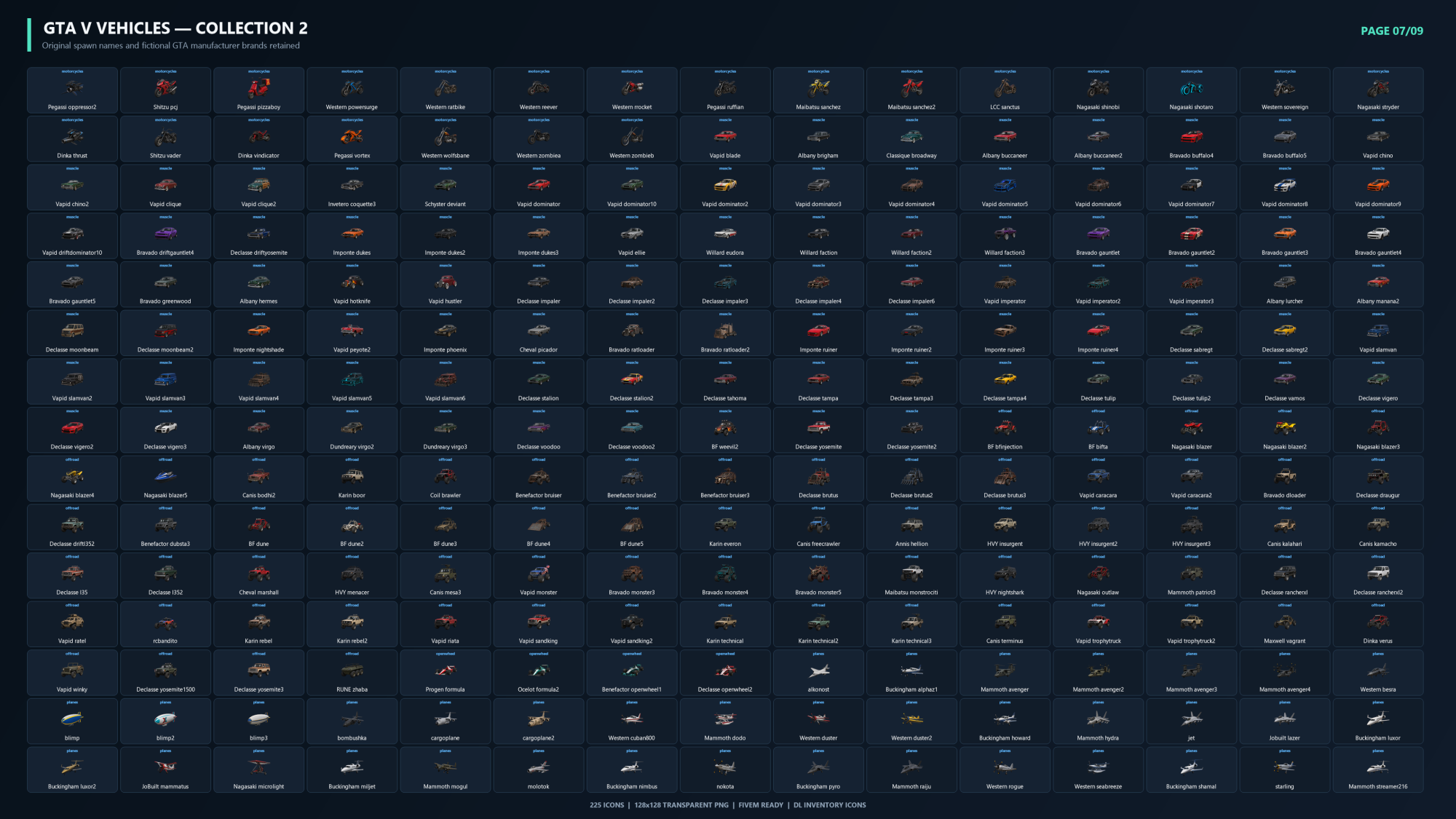 Inventory Icons | 1,924 Icons & Ready Configurations