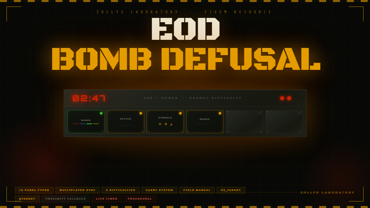 Bomb Defusal